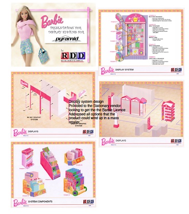 New York, NY, Barbie Matel, License Display, vendor, display, fab accessories, stationary display